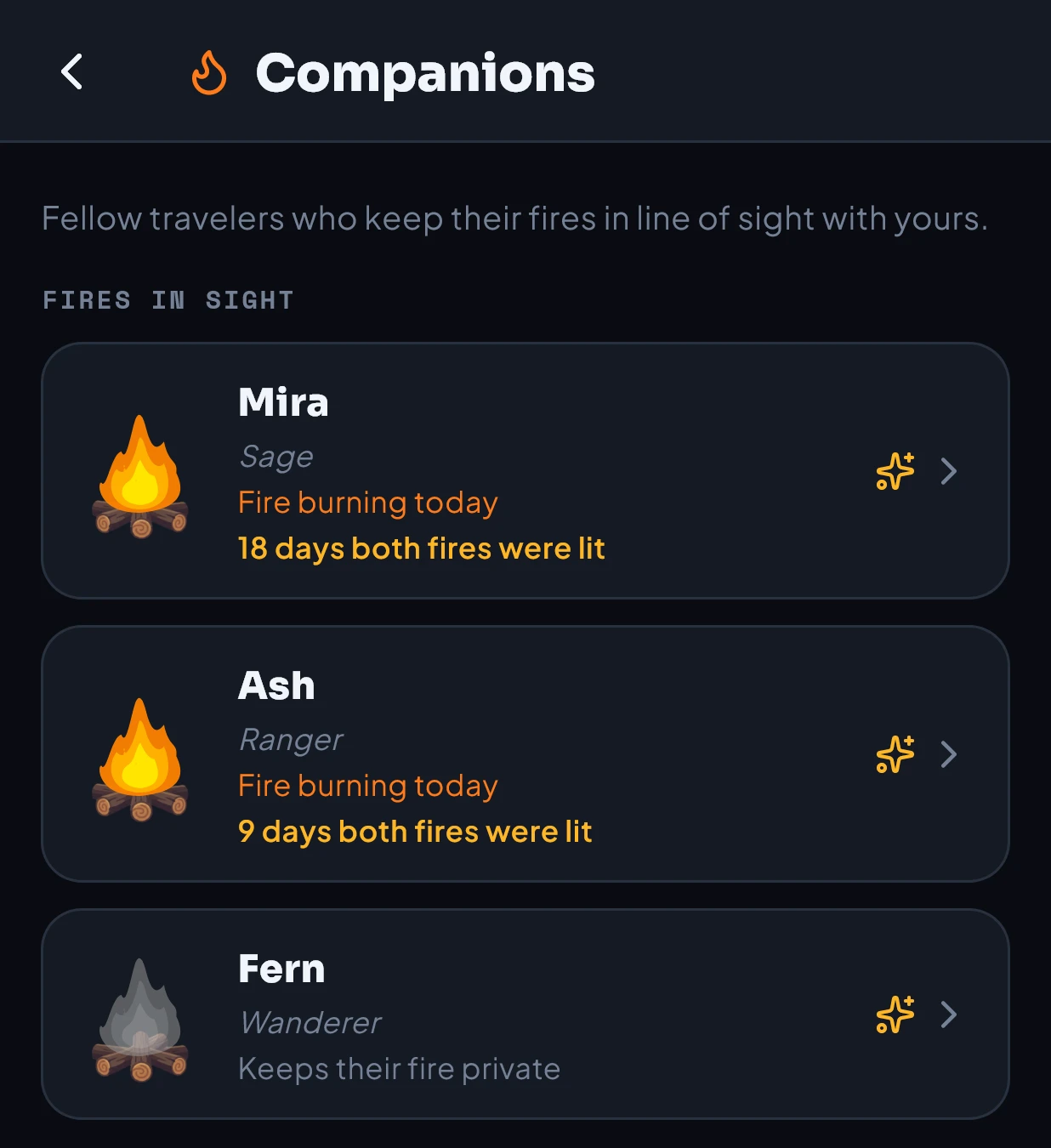 The Companions screen shows Mira and Ash with lit campfires and 18 and 9 days both fires were lit. Fern’s fire is private.